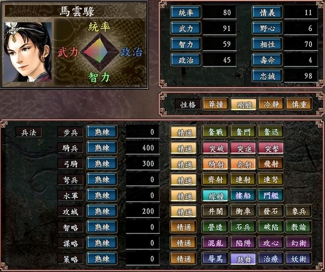 三国志9 女性历代最优秀 创作原来有考究 自由新闻