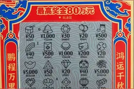 【刮刮乐】“喜相逢”80万大奖喜降赣州！派奖加送20万，奖金共计100万！图片