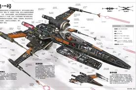 《星球大战》4K超高分辨率精密剖析图系列第四十一集：T-70 X-wing图片