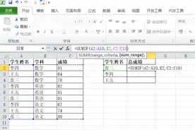 EXCEL之SUMIF，按学生姓名汇总总成绩图片