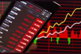 股票高九低九是什么意思？大家会使用该指标吗？图片