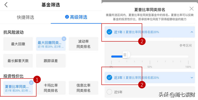 求稳的钱，跌了 6%？手把手教你选靠谱债基