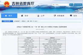 重磅！十一高、吉大慧谷、87中被教育部点名啦图片