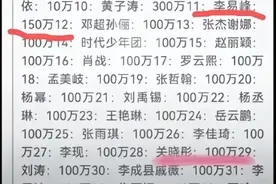 为河北洪灾捐款的明星、企业、网红汇总，郑爽、李易峰也捐了图片