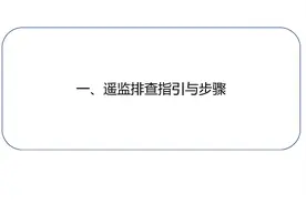 日立电梯遥监排查指引与步骤培训图片