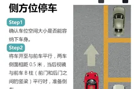 一把入库！这些超实用倒车+行车技巧可得学好咯！图片