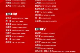国足大名单公布，塞尔吉尼奥入选图片