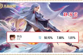王者荣耀：聊聊李白，为什么在当前版本，他绝不可能成为一线打野图片