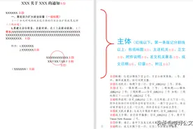 党政机关公文主体排版，一张图片就够了！（建议收藏）图片