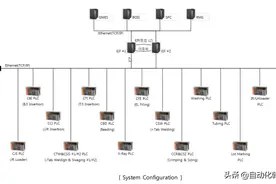 Windows 11 电脑IP地址的编辑及多IP的添加图片