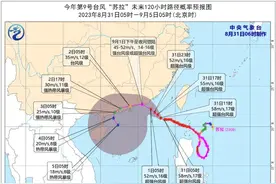 红色预警！台风“苏拉”要来了，直奔广东→图片