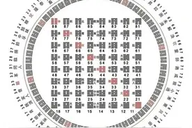 64卦简述。图片