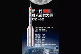 全面超越“龙飞船”，中国下一代“可回收”载人飞船真的要来了图片