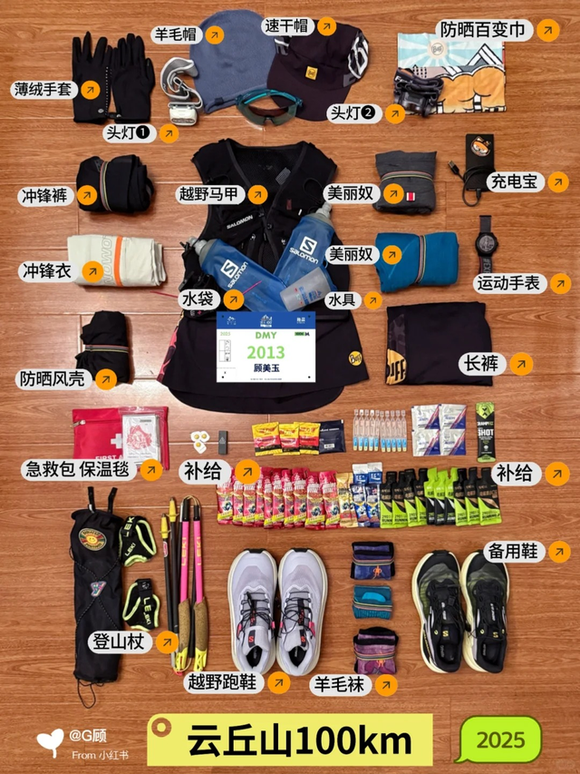 上山找虐的中产，一个月抢光50场越野跑门票