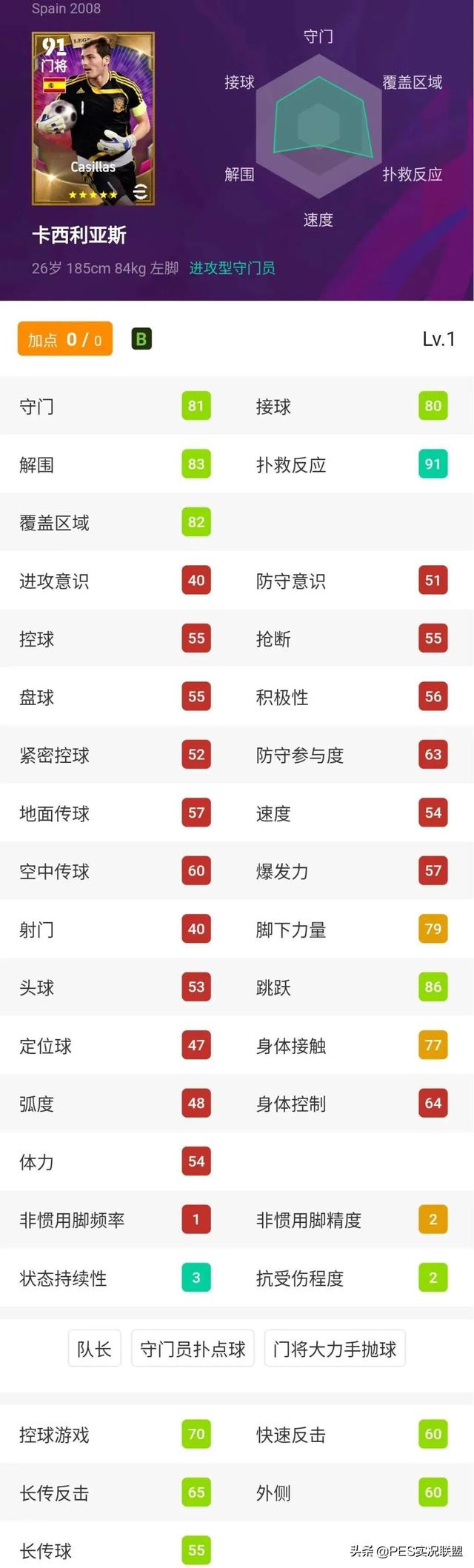新增27名传奇总评预测！实况足球22赛季十大增强传奇盘点