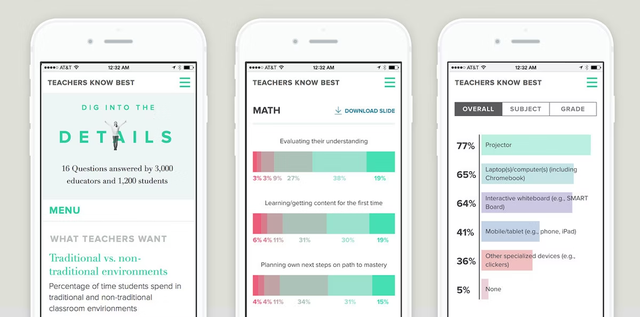 ȫ��ʮ��רҵ��վ���蹫˾