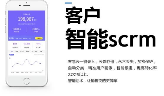 获客软件真的有用吗?获客软件的具体运作原理