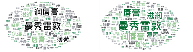 �������׶أ�����Ʒ�������ƽ̨��������Ӫ����