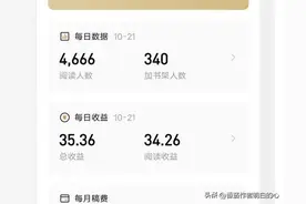 小伙兼职写小说，连载了50万字一天的稿费有多少？图片