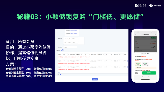联拓数科:揭秘营销的底层逻辑,用算法驱动用户自动化营销
