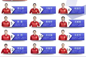 两个号码空缺，袁心玥任队长，中国女排月底兵发土耳其图片