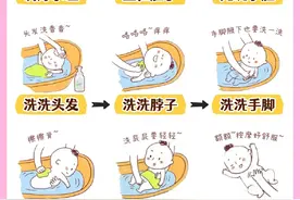 新生儿洗澡正确步骤，照着做简单易懂图片