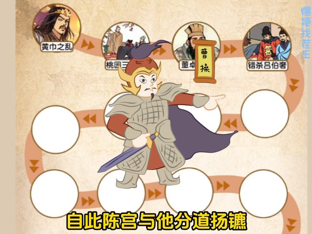 带你一口气读完三国的故事线！#抖音小游戏