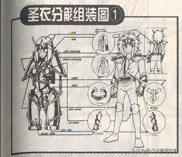 圣斗士星矢五次圣衣进化史：从土气的青铜到华贵的神圣衣之路