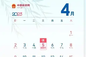 限行有变！郑州交警发布重要提醒图片