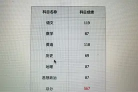创纪录！襄阳两娃子体育圆梦高考图片