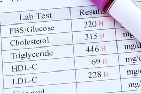 常吃阿托伐他汀钙，这些知识一定要知道图片