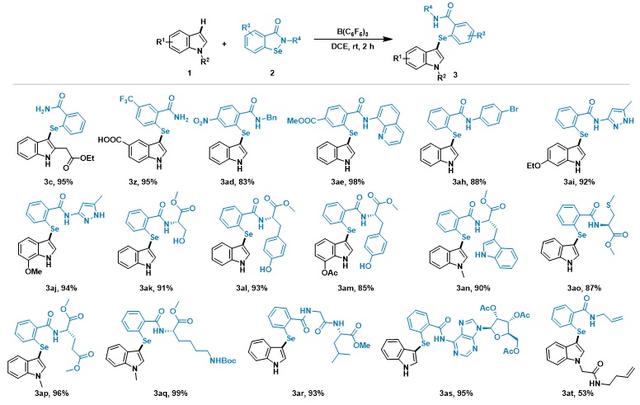 点击硒化——模块化构建含硒化合物库