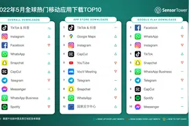从今天起，抖音彻底变了图片