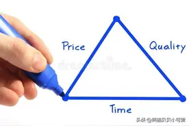 弄明白投资和市场中的“不可能三角”，能如何帮助大家规避风险？图片