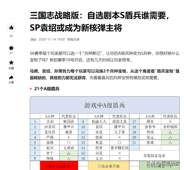玩《三国志战略版》3年，我遇到最双标的人，就是善战三国