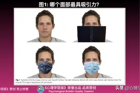英国心理学家最新研究发现：戴上口罩让人的面部更具吸引力图片
