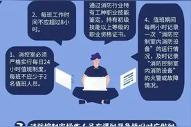一张图带你了解消防控制室图片