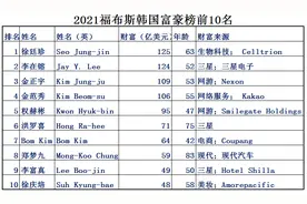 韩国最富裕的10个人，看看这些韩国富豪的资产有多少来自中国图片