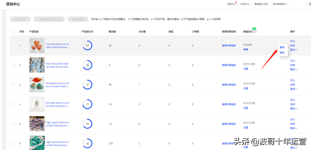 阿里国际站基础课：橱窗产品调整及优化技巧