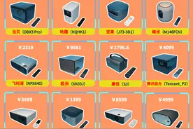 投影机怎么选？我们测试了20个热销品牌...图片