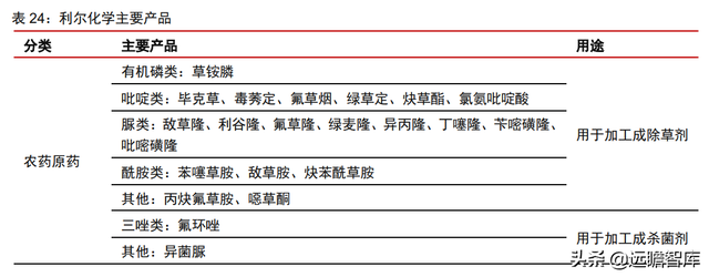 颠覆传统，合成生物：迎来历史发展机遇，乘势而起，引领未来