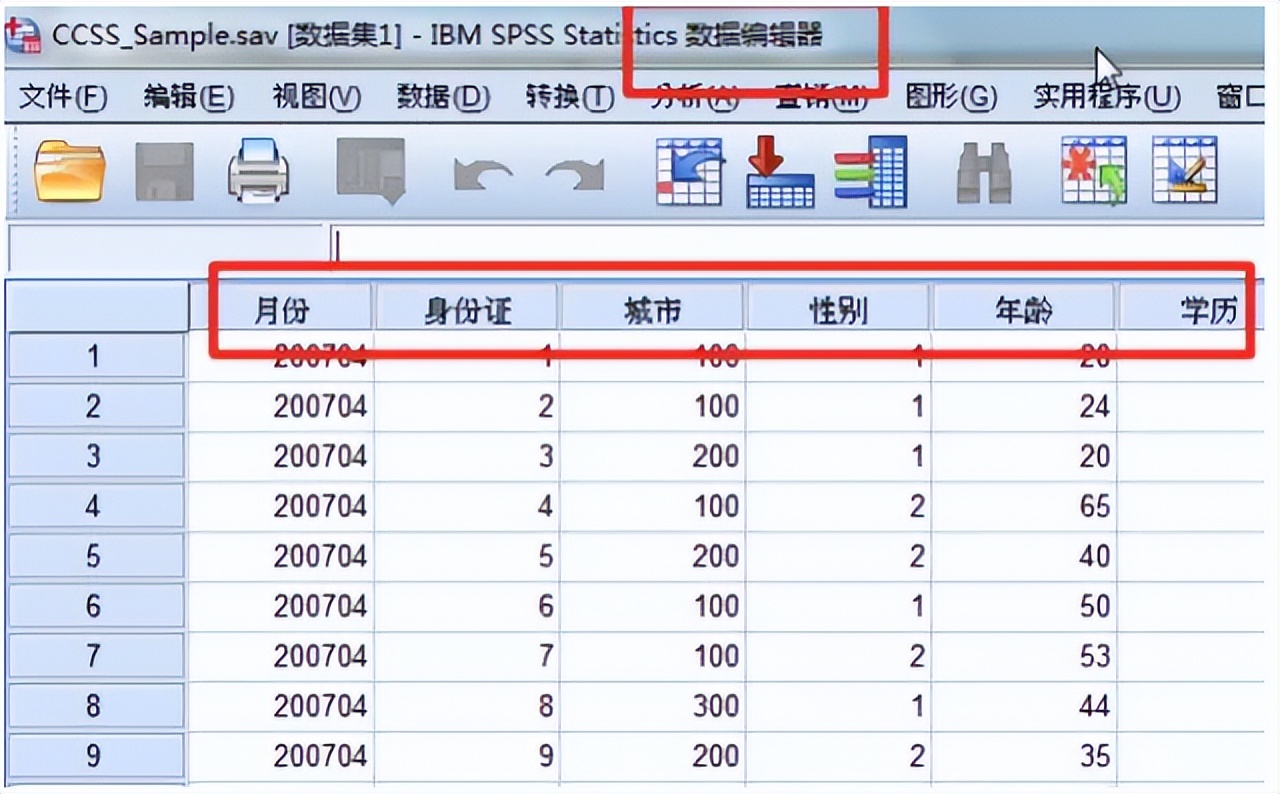 SPSS到底怎么入门?这些干货你收藏了么?插图1 SPSS到底怎么入门?这些干货你收藏了么?