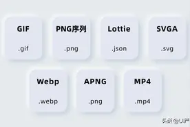 玩转动效 | AE常用动效落地必备指南图片