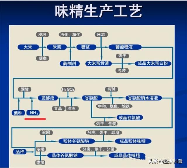 鍛崇簿鏄€滃浜虹簿鈥濓紝涓嶄粎浼よ韩杩樿嚧鐧岋紵寰堝浜洪兘琚獥浜? onerror=