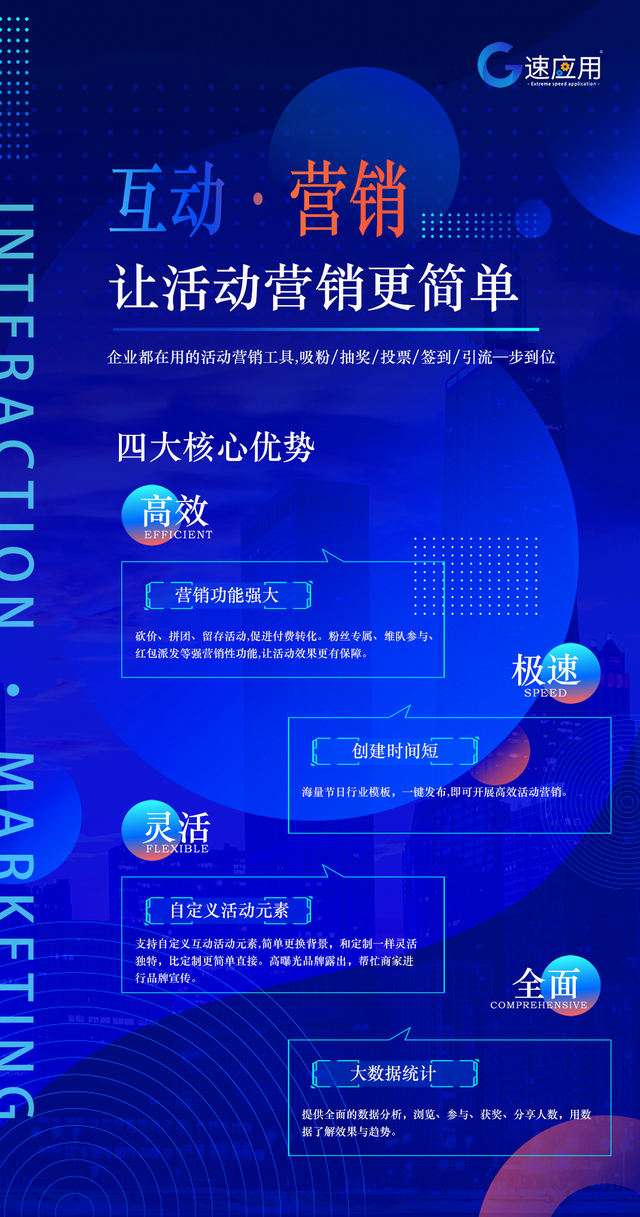 ҵõĻӪߣ/齱/ͶƱ/ǩ/һλ