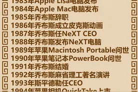 苹果公司极简史图片
