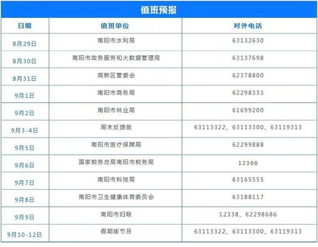 跨省异地就医直接结算条件是什么？市域内城乡居民医保如何使用？|明日：国家税务总局南阳市税务局值班