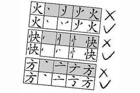 吐槽部分笔顺规范图片