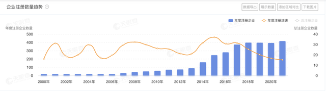 天热饮花胶汤合适吗 2026年晚上的大雁塔作文