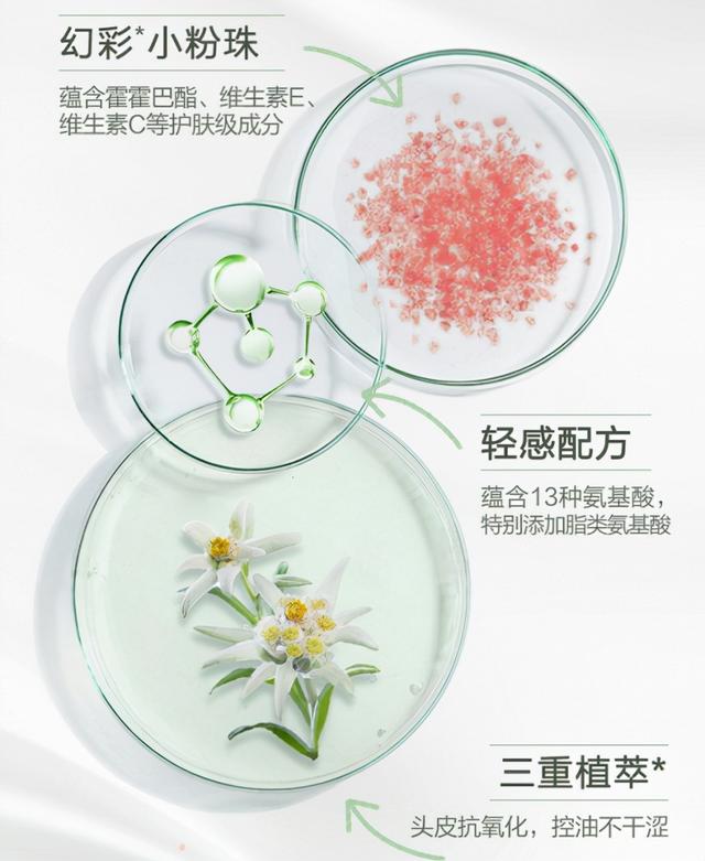 閲嶅澶寸毊鐢熸€侊紝娴风憻钖囧够褰╂皑鍩洪吀鐨勬矙榫欑骇娲楁姢浣撻獙